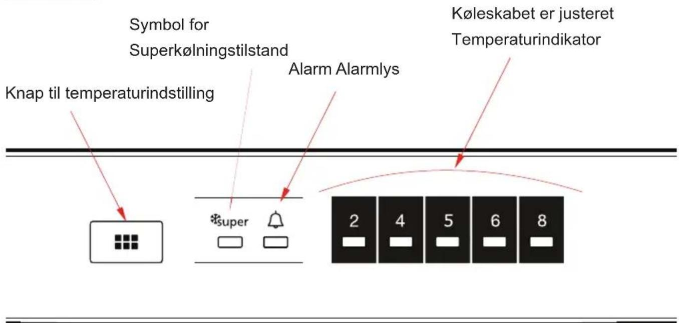 Cylinda K3185HE - DEL-2. OPLYSNINGER OM BRUG - 1