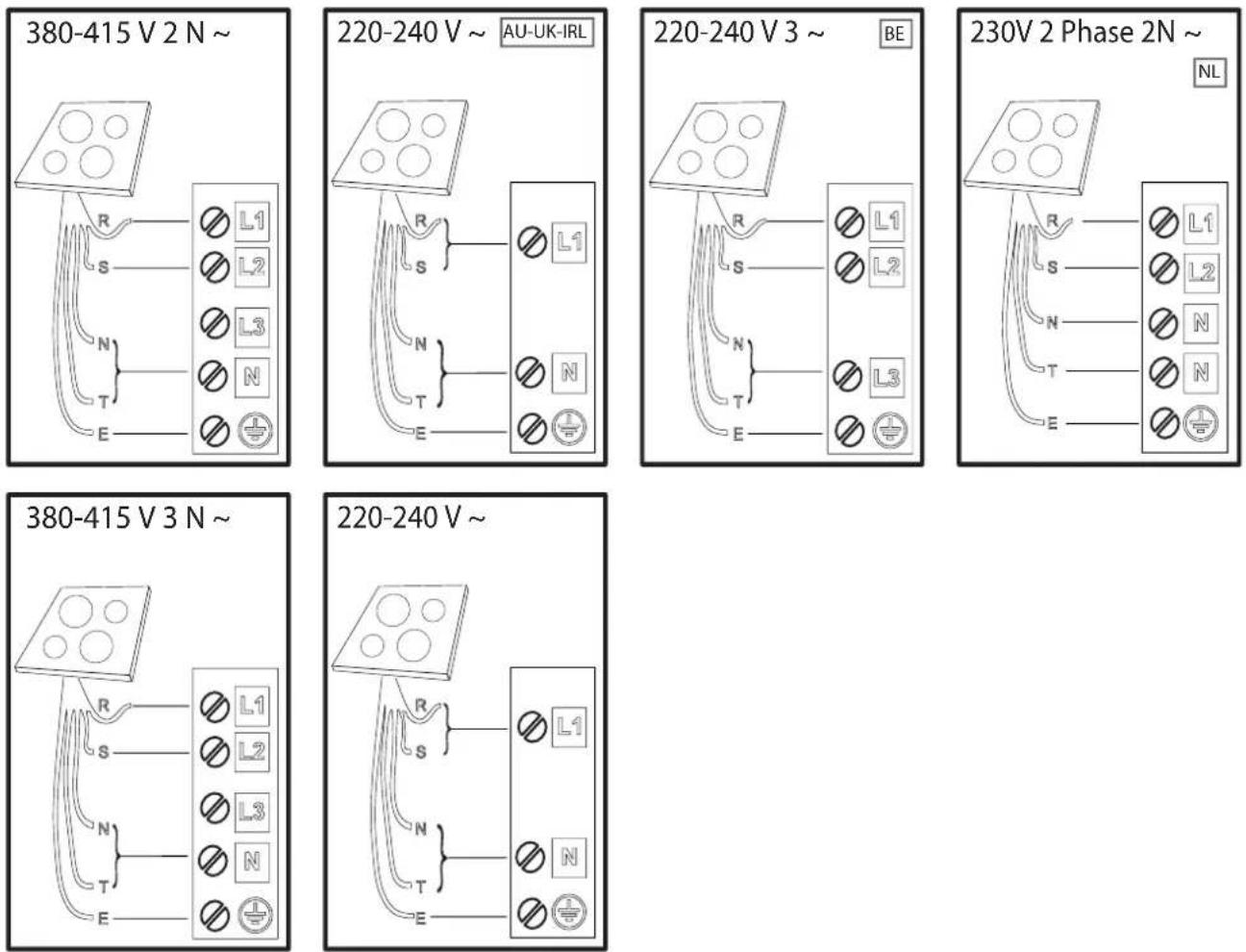 Cylinda IHI9185SRX - TILSLUTNING TIL STR∅MFORSYNINGEN - 1