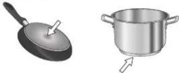 Cylinda IHI9185SRX - POTS AND PANS - 3