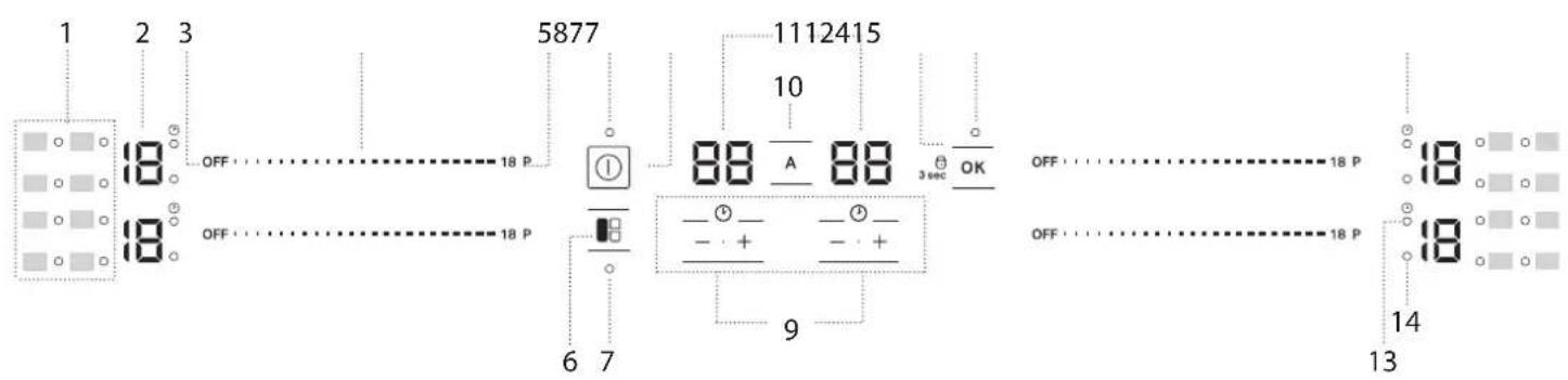 1 2 3 5877 1112415 10 OFF OFF 18 P 6 7 88 A 88 3 sec OK 9 OFF OFF 18 P 18 14 13
