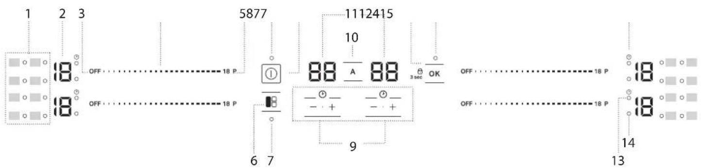 1 2 3 5877 1112415 10 OFF OFF 18 P 6 7 88 A 88 3 sec OK 9 OFF OFF 18 P 13 14