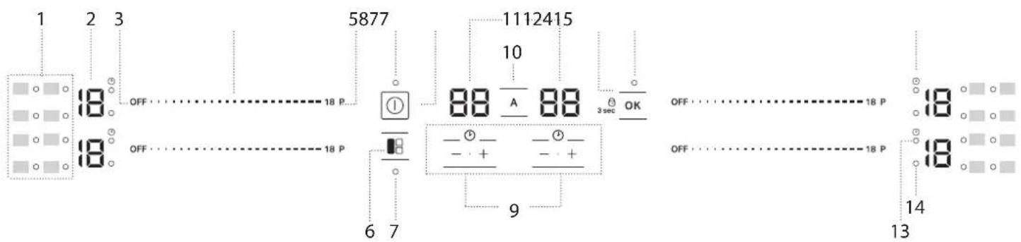 1 2 3 5877 1112415 10 88 A 88 3 sec OK 6 7 9 OFF OFF 18 P 18 P 18 P 18 P 14 13