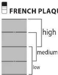 FRENCH PLAQU high medium low