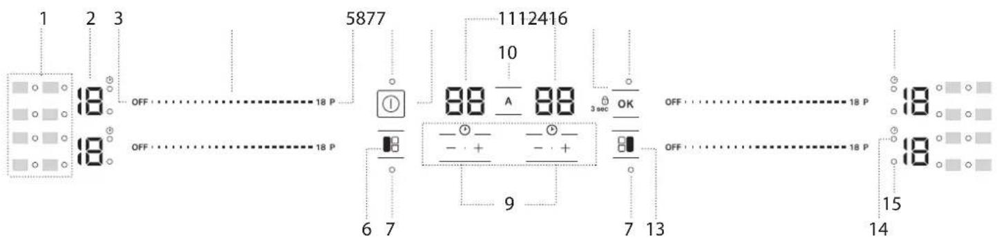 1 2 3 5877 1112416 10 OFF OFF 18 P 6 7 88 A 88 3 sec OK 7 13 OFF OFF 18 P 15 14