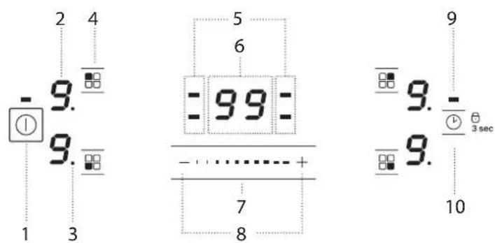 - 9. 1 3 5 6 - 99= - + - 7 8 9. - 9. 10 3 sec