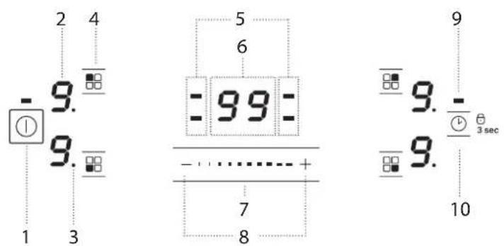 - 9. 1 3 5 6 = 99= - - - - - 7 8 9. - 9. - 9. 10
