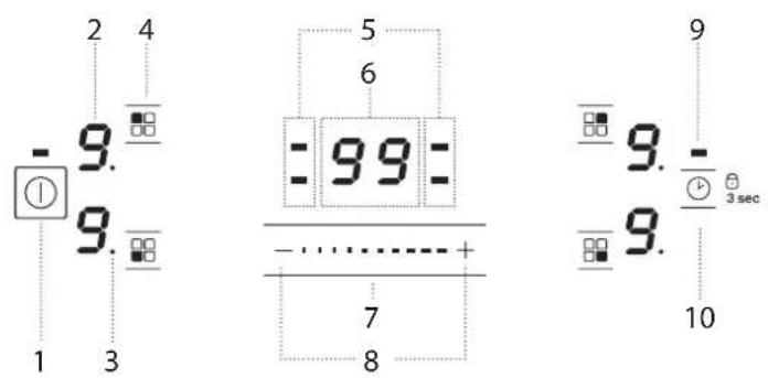 - 9. 1 3 5 6 = 99 = - 7 8 9. - 9. - 9. 10