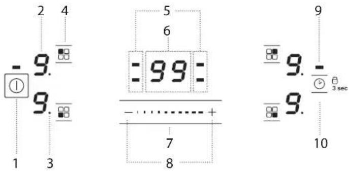 - 9. 1 3 5 6 - 99= - 7 8 9 - 9. - 10 3 sec