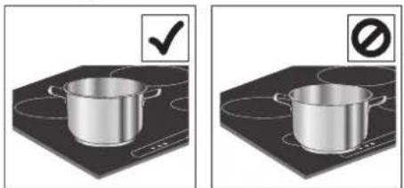 Cylinda IHI9161S - PLASSERING - 1