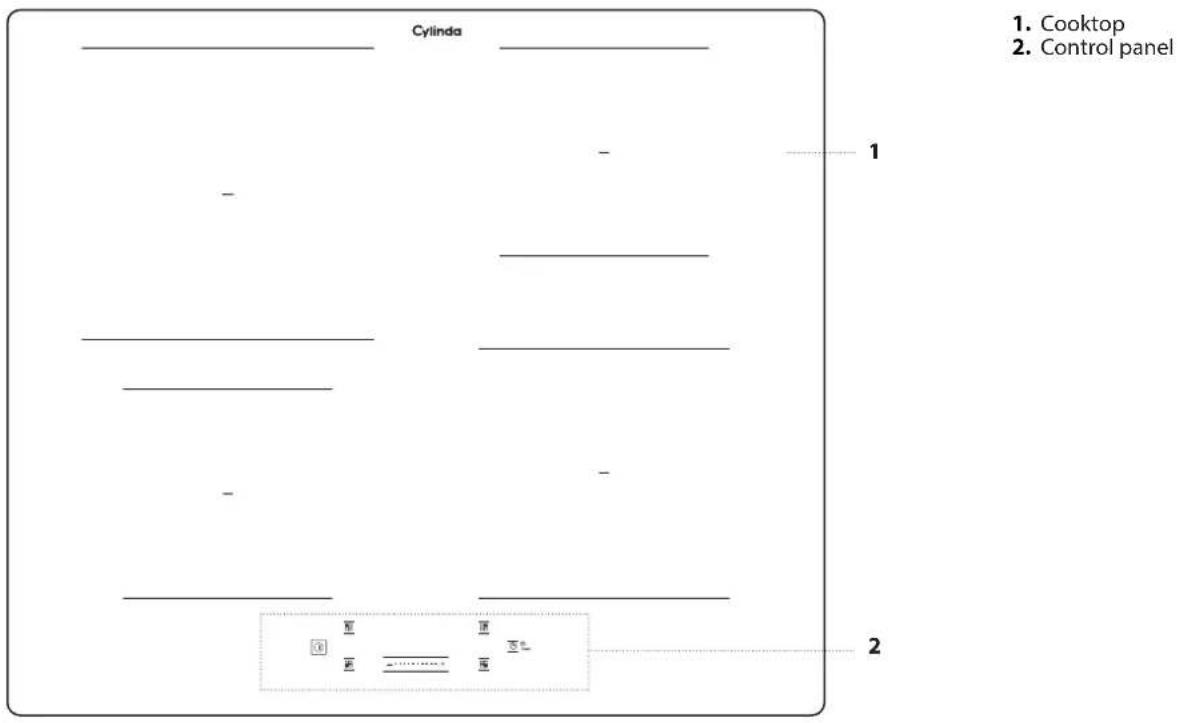 Cylinda 1. Cooktop 2. Control panel - - - - - - 2