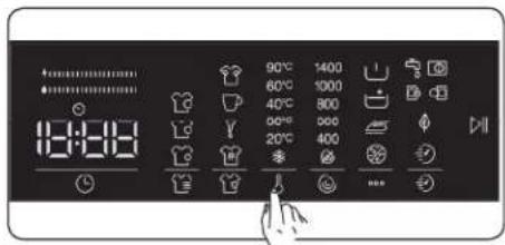12:00 90°C 1400 60°C 1000 40°C 800 00°C 250 20°C 400 ...