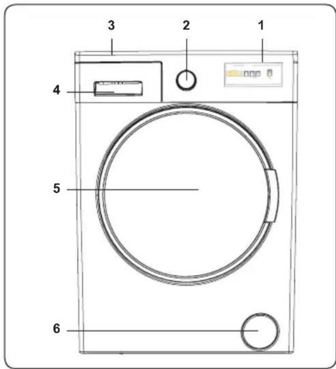 1 2 3 4 5 6