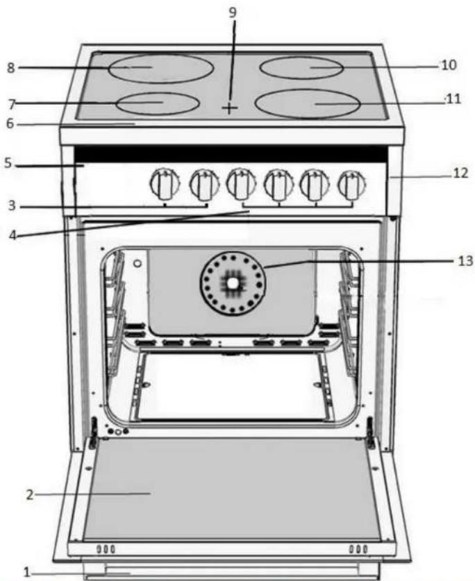 SILVERLINE JK106 - 6-Beskrivelse af apparatet - 1
