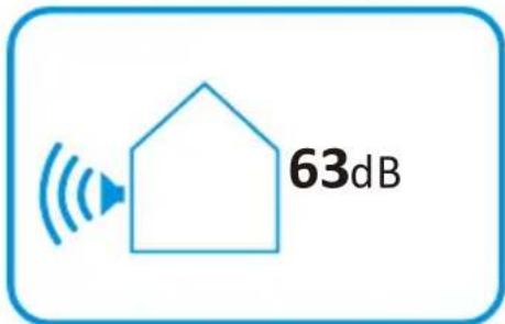 MIDEA MOB01-12HFN8A - 2