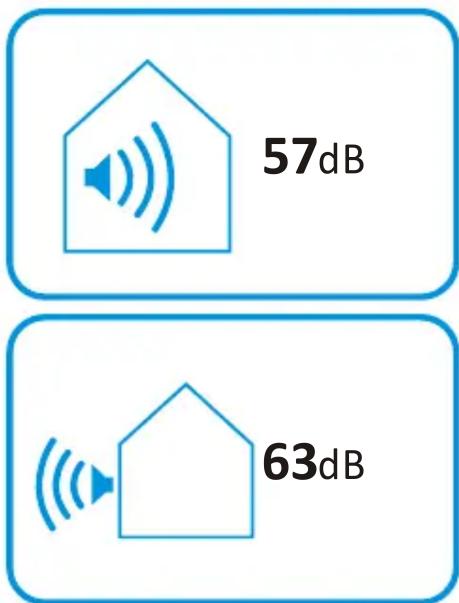 MIDEA MOB01-12HFN8A - 4