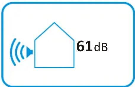 61dB