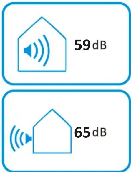 59 dB 65 dB