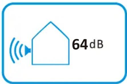 64 dB