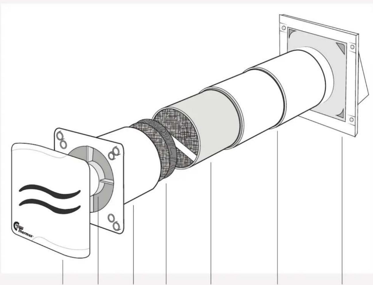 Thermex THR100 - PRODUKTET - 1