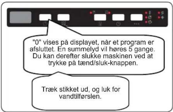 "0" vises på displayet, når et program er afsluttet. En summelyd vil høres 5 gange. Du kan derefter slukke maskinen ved at trykke på tænd/sluk-knappen. Træk stikket ud, og luk for vandtilførslen.