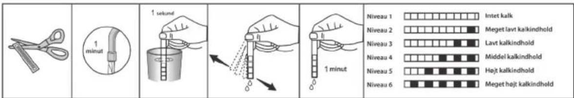 1 minut 1 sekund 1 minut Niveau 1 Intet kalk Niveau 2 Meget lavt kalkindhold Niveau 3 Lavt kalkindhold Niveau 4 Middel kalkindhold Niveau 5 Hojt kalkindhold Niveau 6 Meget hojt kalkindhold