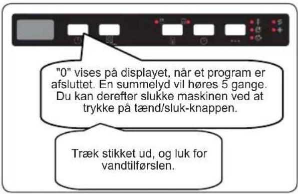 "0" vises på displayet, når et program er afsluttet. En summelyd vil høres 5 gange. Du kan derefter slukke maskinen ved at trykke på tænd/sluk-knappen. Træk stikket ud, og luk for vandtilførslen.