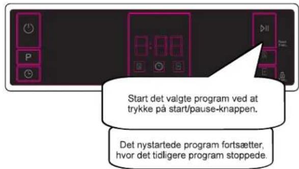 VESTFROST VDW 1045 - Ændring af et program - 3