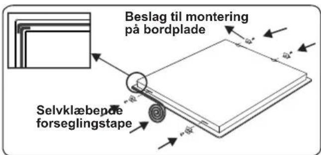Beslag til montering på bordplade Selvklæbende forseglingstape