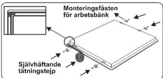 Monteringsfästen för arbetsbänk Självhäftande tätningstejp