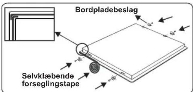 Bordpladebeslag Selvklæbende forseglingstape