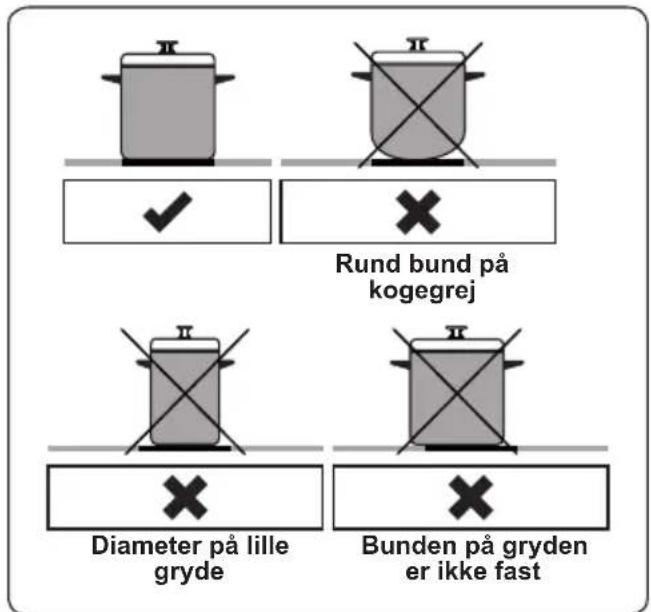 Rund bund på kogegrej Diameter på lille gryde Bunden på gryden er ikke fast