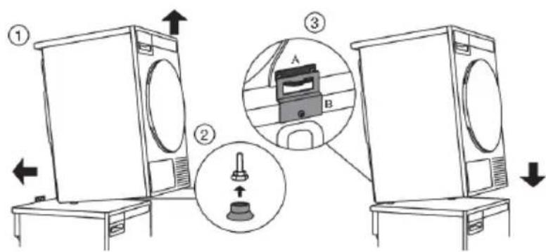 Diagram showing a washing machine setup with labeled components and directional arrows indicating movement or positioning.