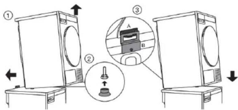 Diagram showing a washing machine setup with labeled components and directional arrows indicating movement or positioning.