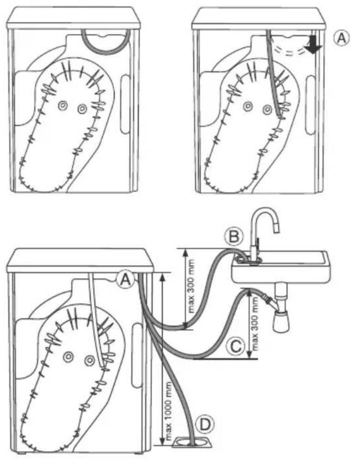 Cylinda T7200K - Drainingthecondensate - 1