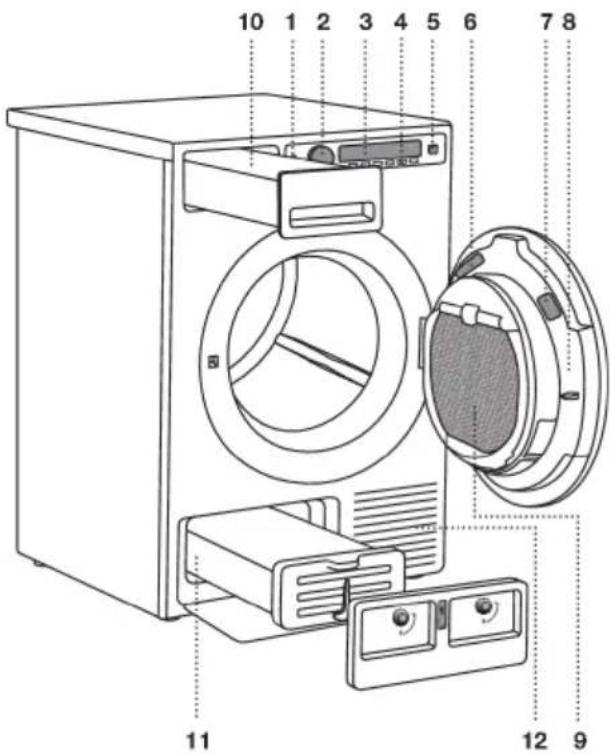 Cylinda T7200K - Beksrivningavtortumlaren - 1