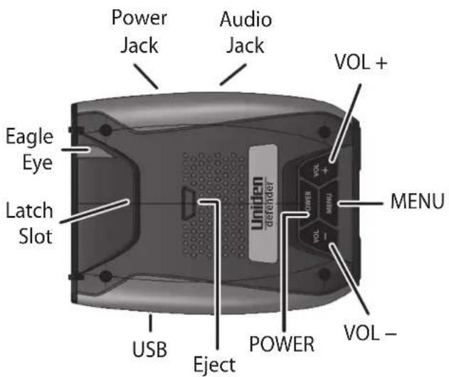 Power Jack Audio Jack Eagle Eye Latch Slot USB Eject POWER VOL+ VOL- MENU VOL +