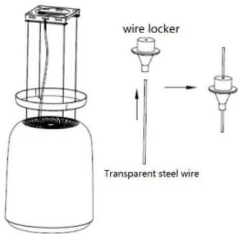 wire locker Transparent steel wire