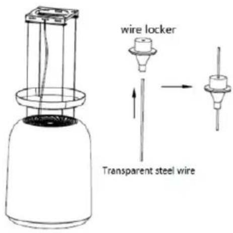 wire locker Transparent steel wire
