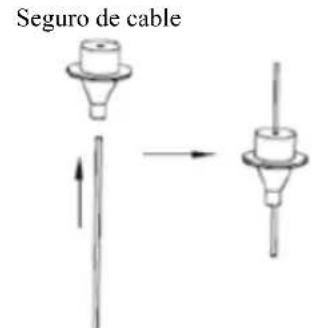 Seguro de cable
