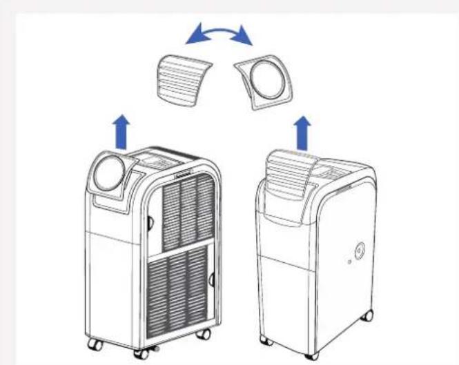 Thermex SuperCooler VII - ANVÄNDNING AV PRODUKTEN - 2