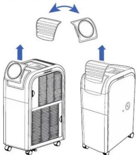 Thermex SuperCooler VII - HVORDAN BRUKE PRODUKTET - 2