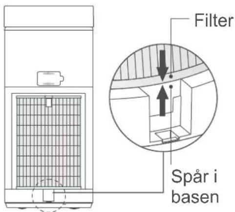 Filter Spår i basen