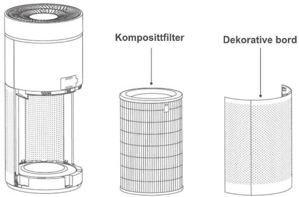 Thermex Puremex 2 - Navn på deler - 2