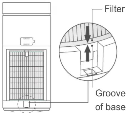 Filter Groove of base