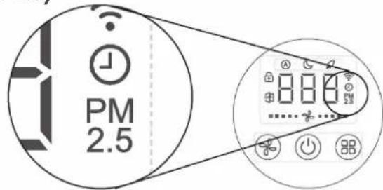 PM 2.5