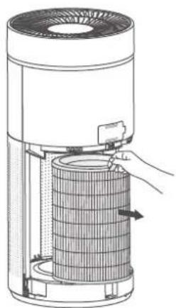Thermex Puremex 2 - Fjern det dekorative brettet - 2