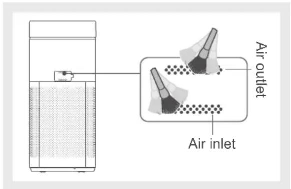 Air outlet Air inlet