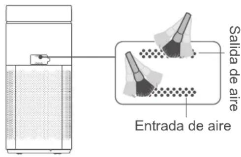 Salida de aire Entrada de aire