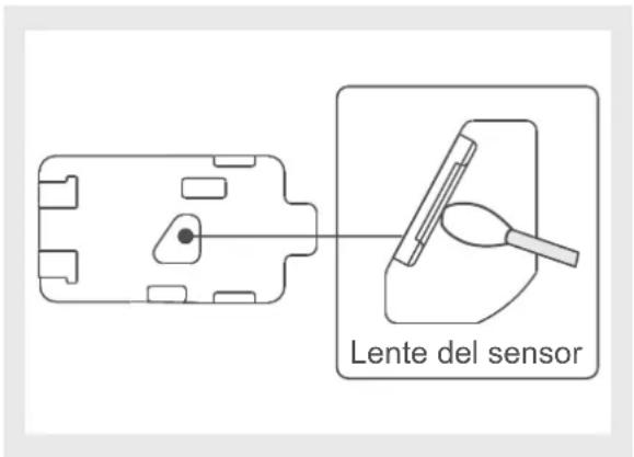 Lente del sensor