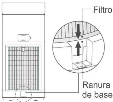 Filtro Ranura de base